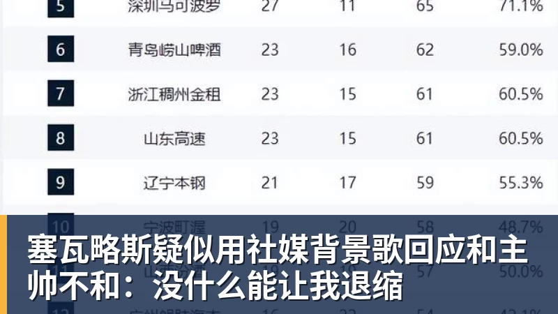 阿斯:马竞不会触发冈萨雷斯的买断条款,将和尤文重新谈价格 - 尊龙凯时 - 官方网站