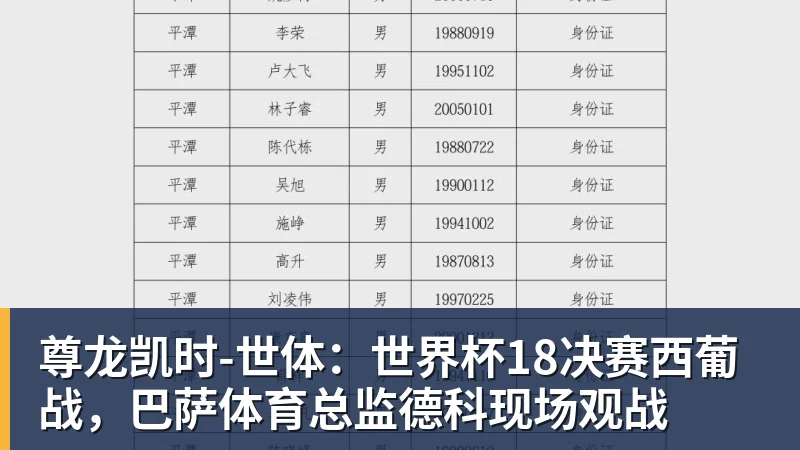 詹姆斯下家是哪？预测网站晒概率：骑士最有可能 勇热也有机会 - 尊龙凯时 - 官方网站
