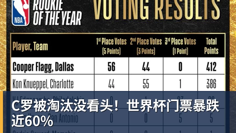 尊龙凯时ESPN记者:湖人队内部人士暗示詹姆斯父子可能一起转投新球队 - 尊龙凯时 - 官方网站