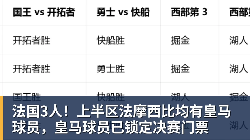 勇士队格林谈湖人队里夫斯顶薪：不能表现挣扎，否则骂得体无完肤 - 尊龙凯时 - 官方网站
