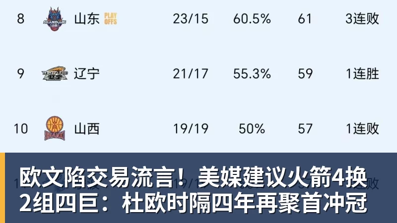 尊龙凯时英超综合卫冕冠军阿森纳遭本赛季联赛首败 - 尊龙凯时 - 官方网站