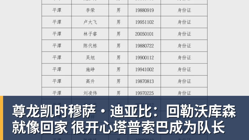 尊龙凯时快船再遭重创！斯特鲁斯足底筋膜撕裂4周后复查 队内已有5名伤兵 - 尊龙凯时 - 官方网站