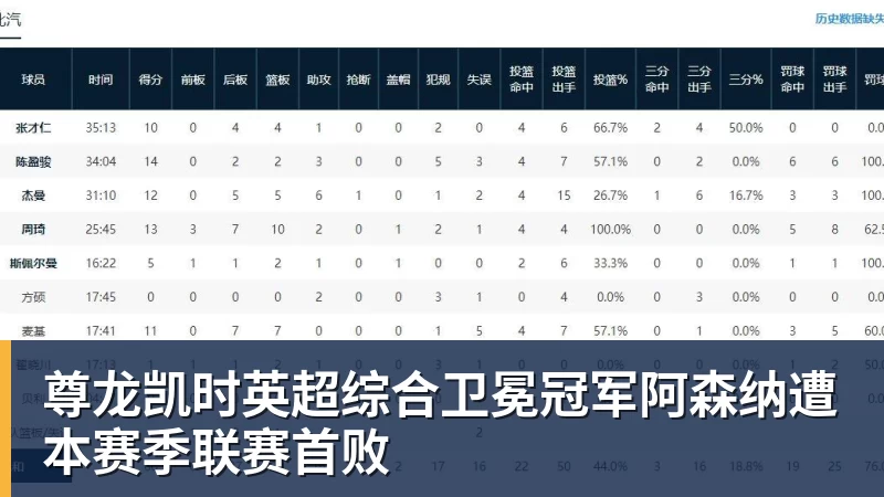 尊龙凯时法媒：伯恩茅斯前锋克鲁皮接近复出 - 尊龙凯时 - 官方网站